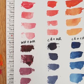 Drawing Skills with Hannah Webb MA - Use of Colour through Print